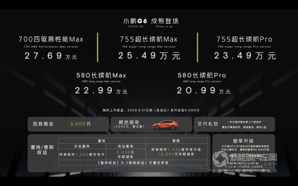 小鵬G6