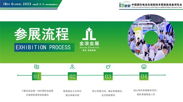 中國國際電池及儲能技術(shù)博覽會
