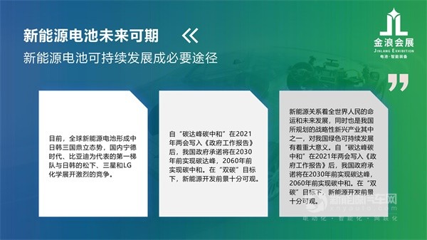 中國國際電池及儲能技術(shù)博覽會