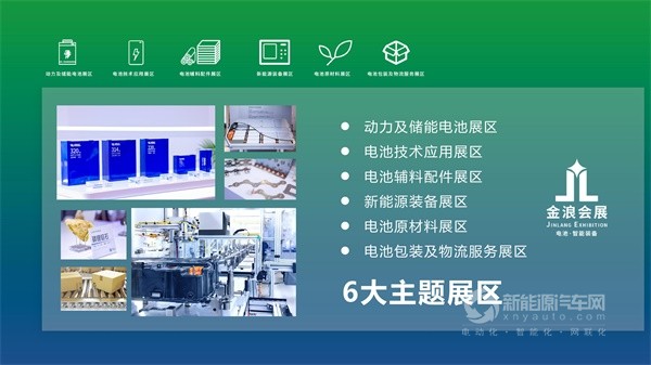 中國國際電池及儲能技術(shù)博覽會