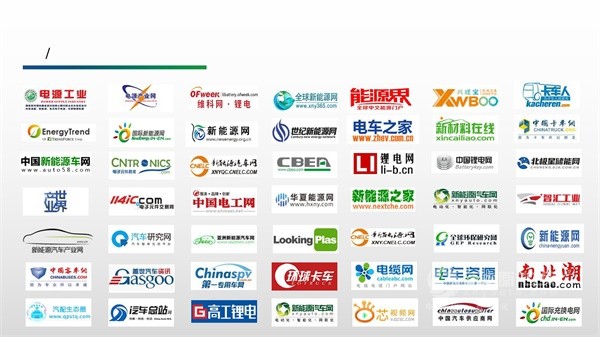 中國國際電池及儲能技術(shù)博覽會