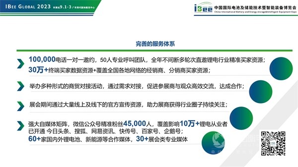 中國國際電池及儲能技術(shù)博覽會