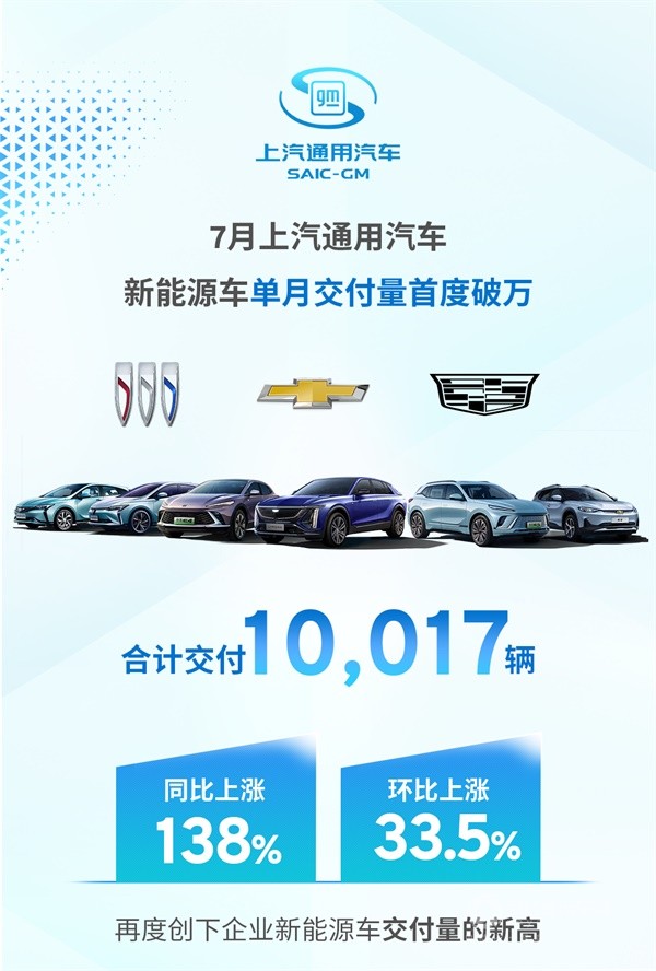 上汽通用汽車新能源