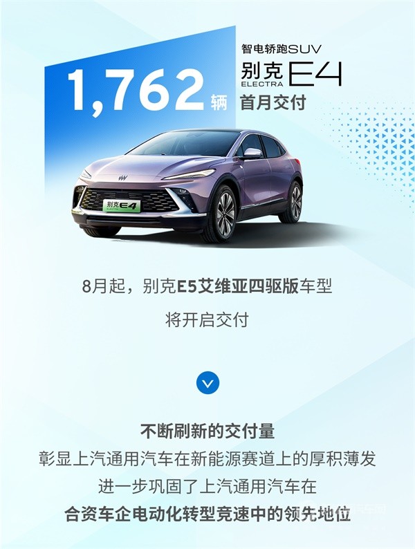 上汽通用汽車新能源
