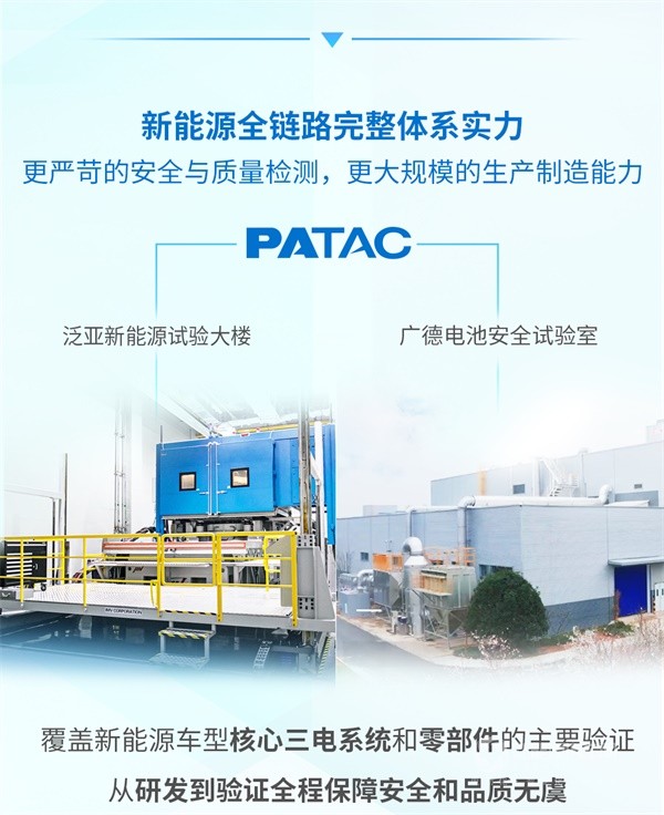 上汽通用汽車新能源
