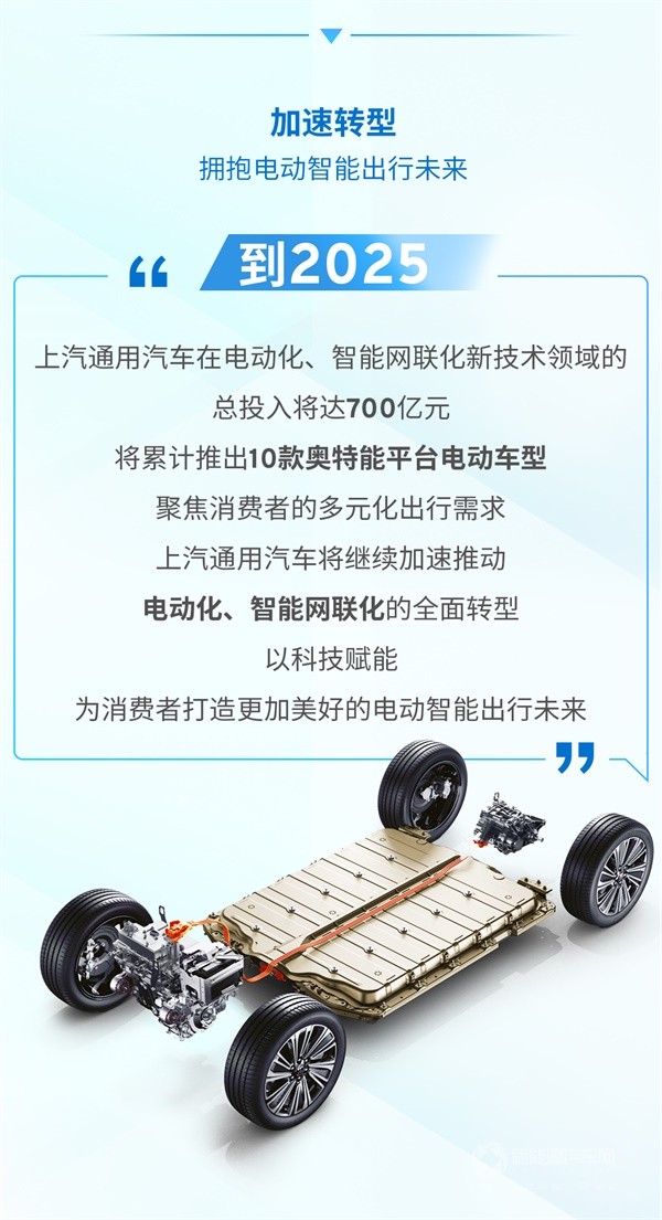 上汽通用汽車新能源