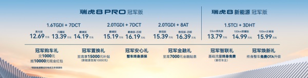 瑞虎8新能源冠軍版