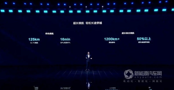 比亞迪方程豹