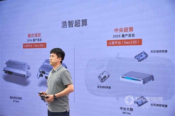 哪吒汽車