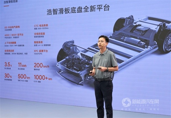 哪吒汽車