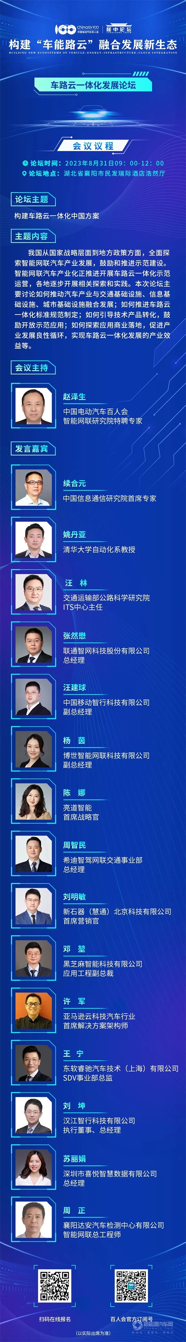百人會隆中論壇