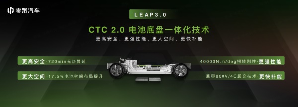 零跑汽車(chē)