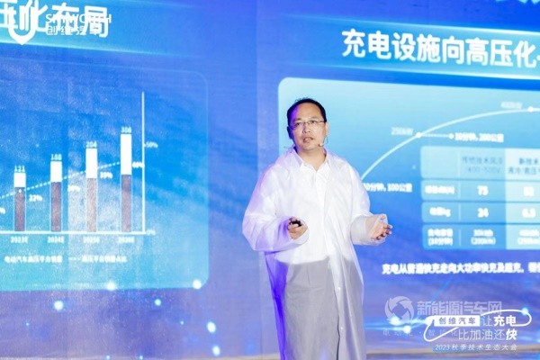 創(chuàng)維汽車