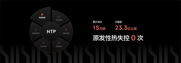 極氪