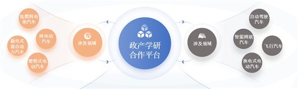 《2023節(jié)能與新能源汽車年鑒》