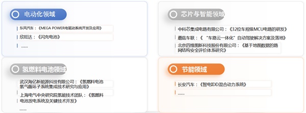 《2023節(jié)能與新能源汽車年鑒》