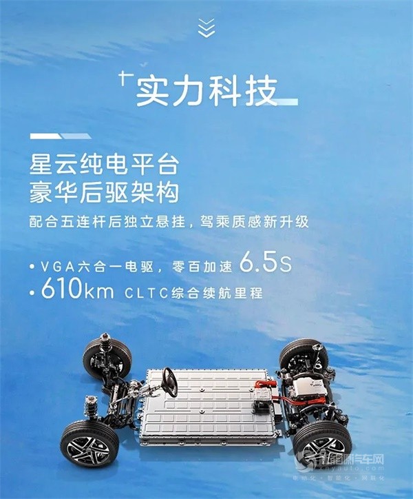 榮威D7