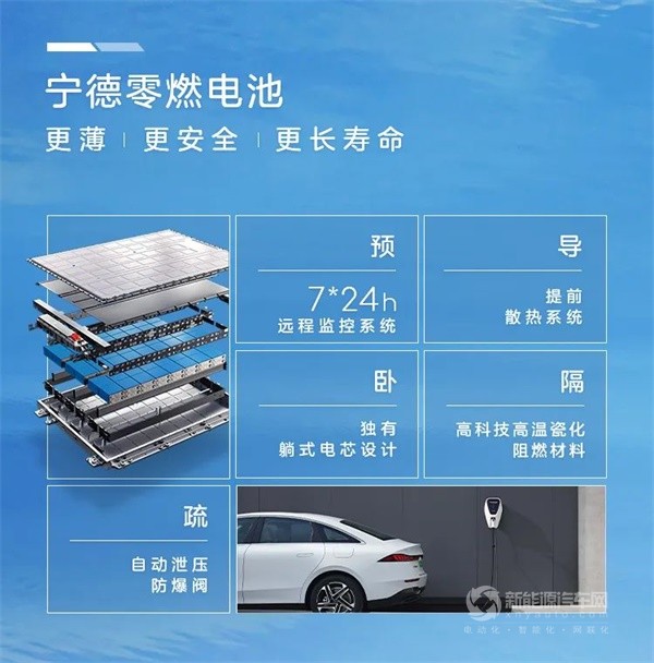 榮威D7