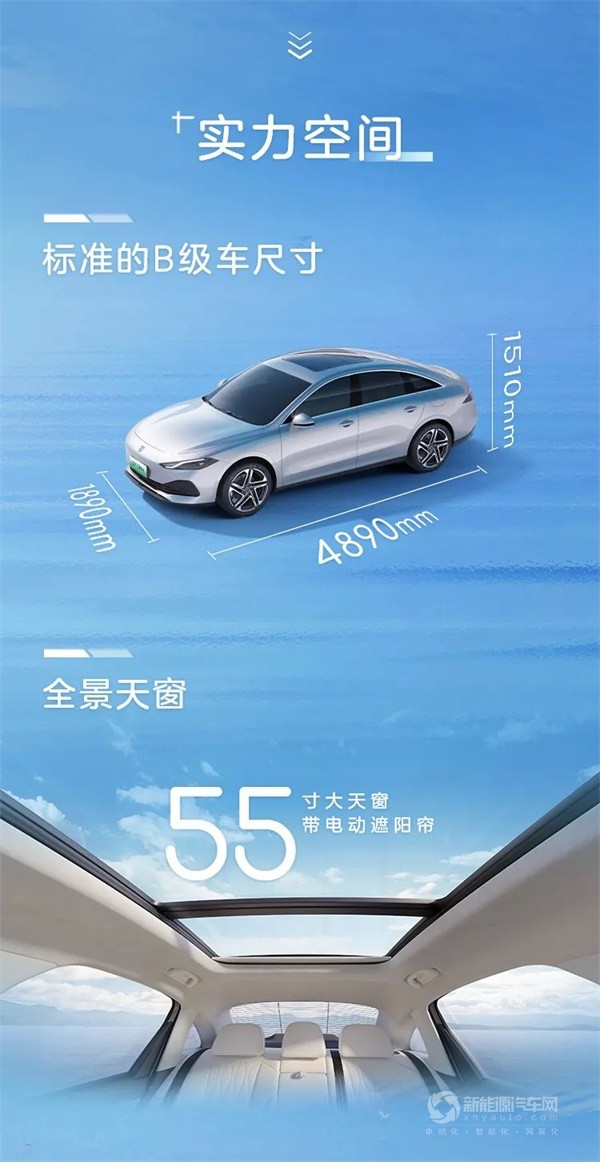 榮威D7