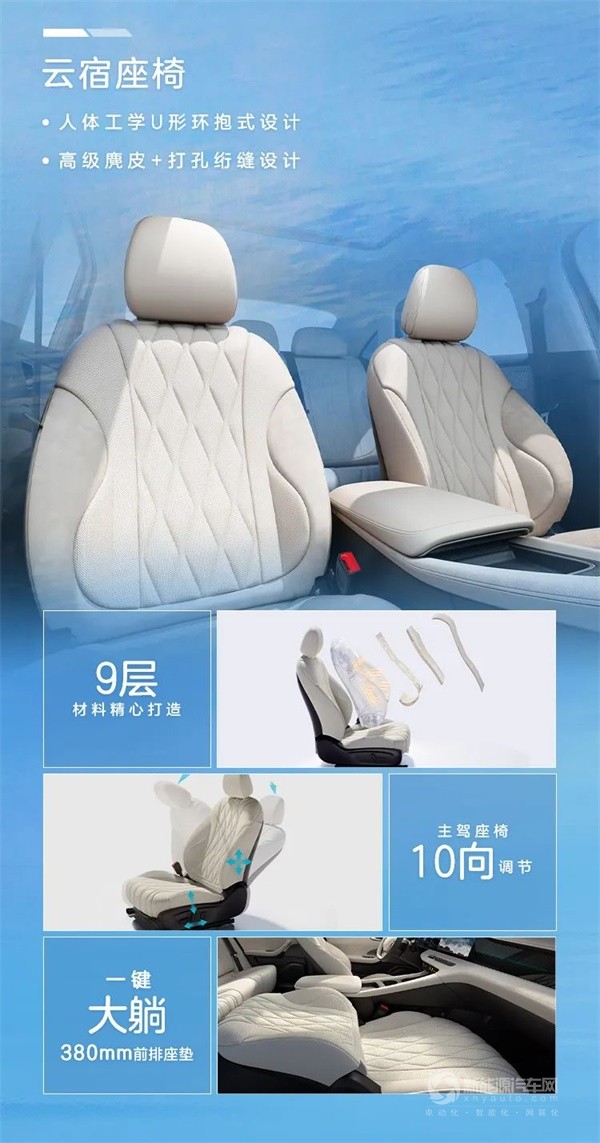 榮威D7