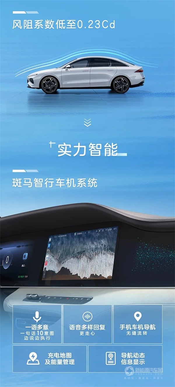 榮威D7