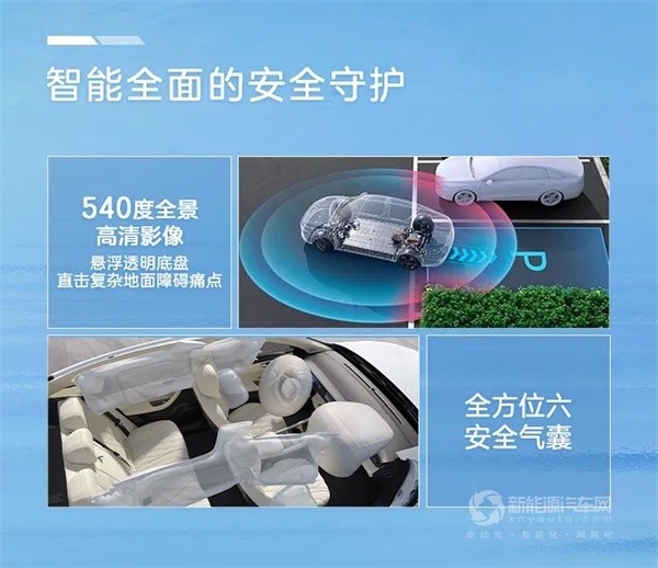 榮威D7