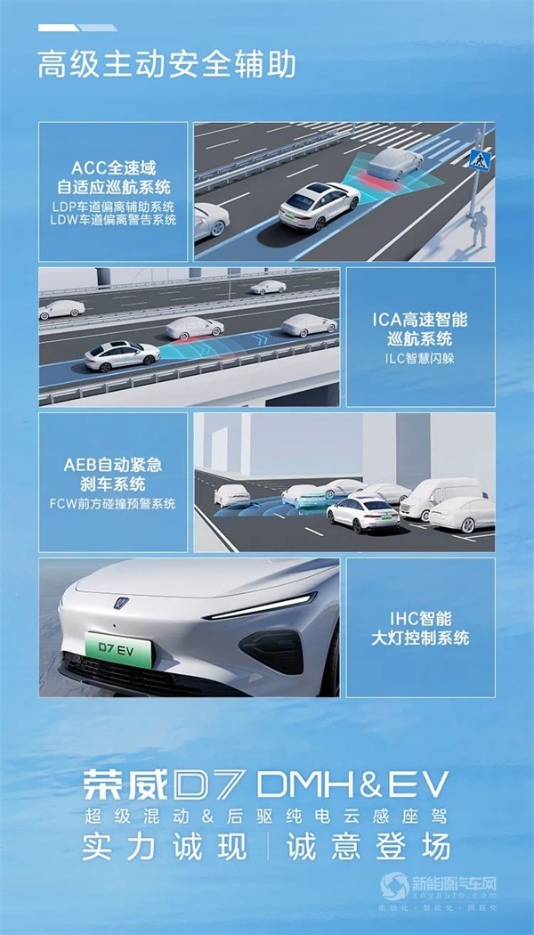 榮威D7