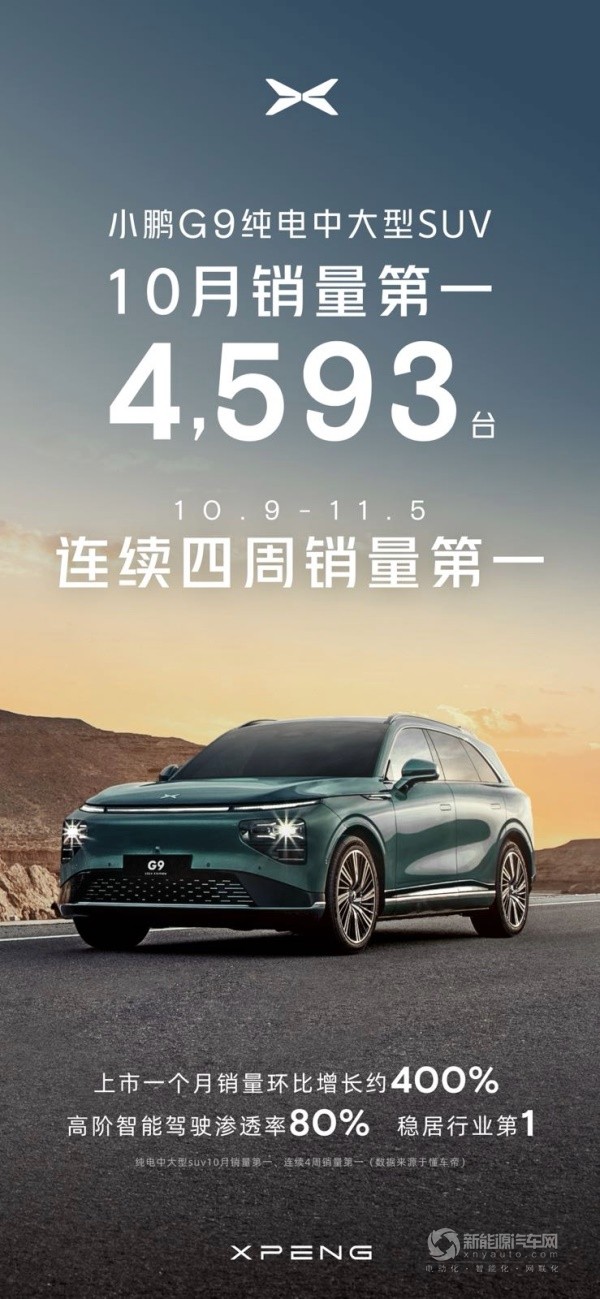 小鵬汽車