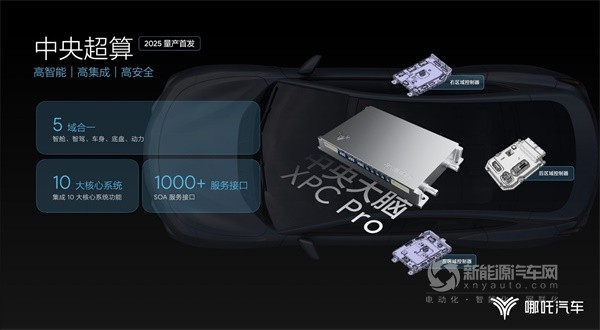 哪吒汽車(chē)
