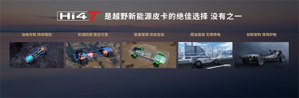 長(zhǎng)城炮家族
