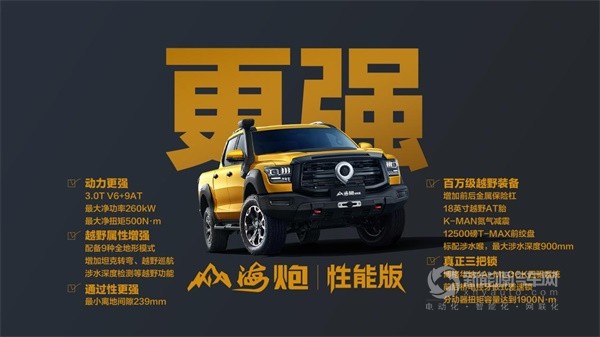 長(zhǎng)城炮家族
