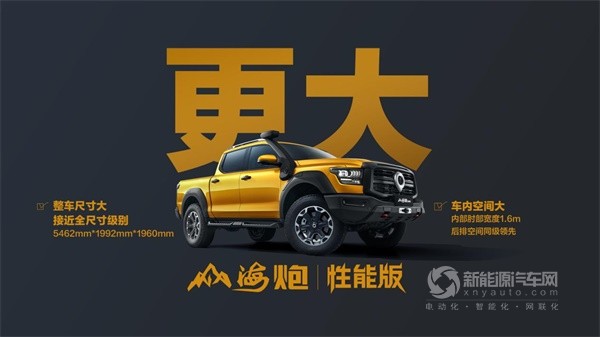 長(zhǎng)城炮家族