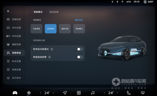 飛凡F7
