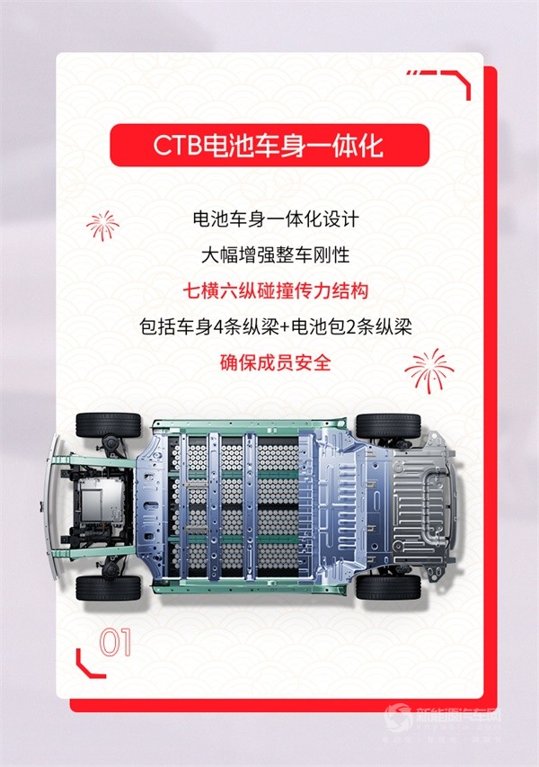 江淮釔為3