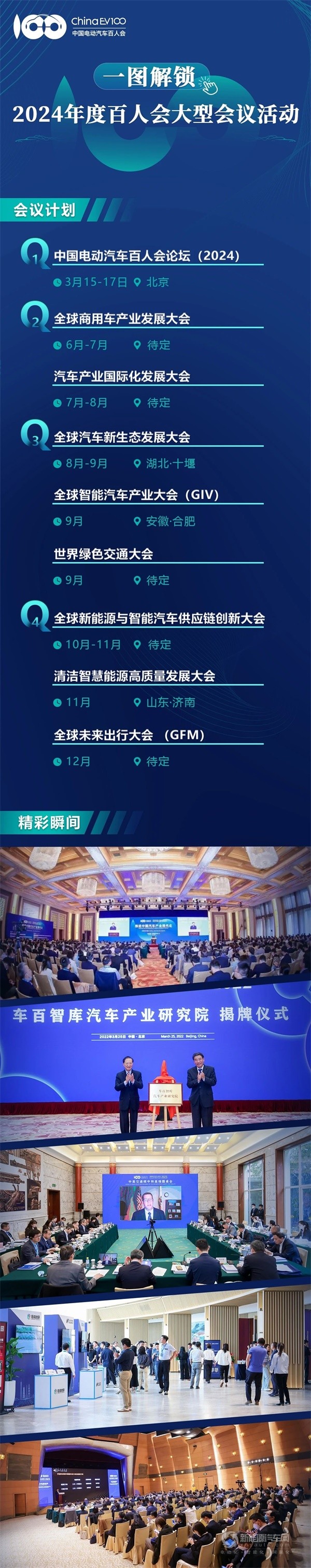 2024年度百人會大型會議