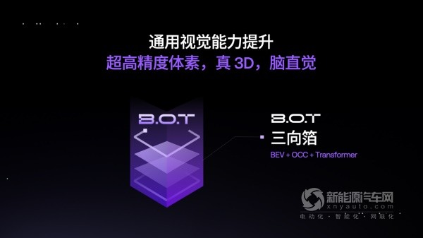 極越01