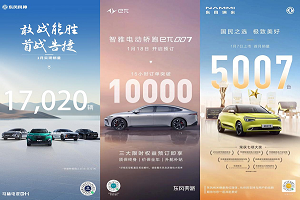 東風汽車1月銷量喜迎“開門紅”