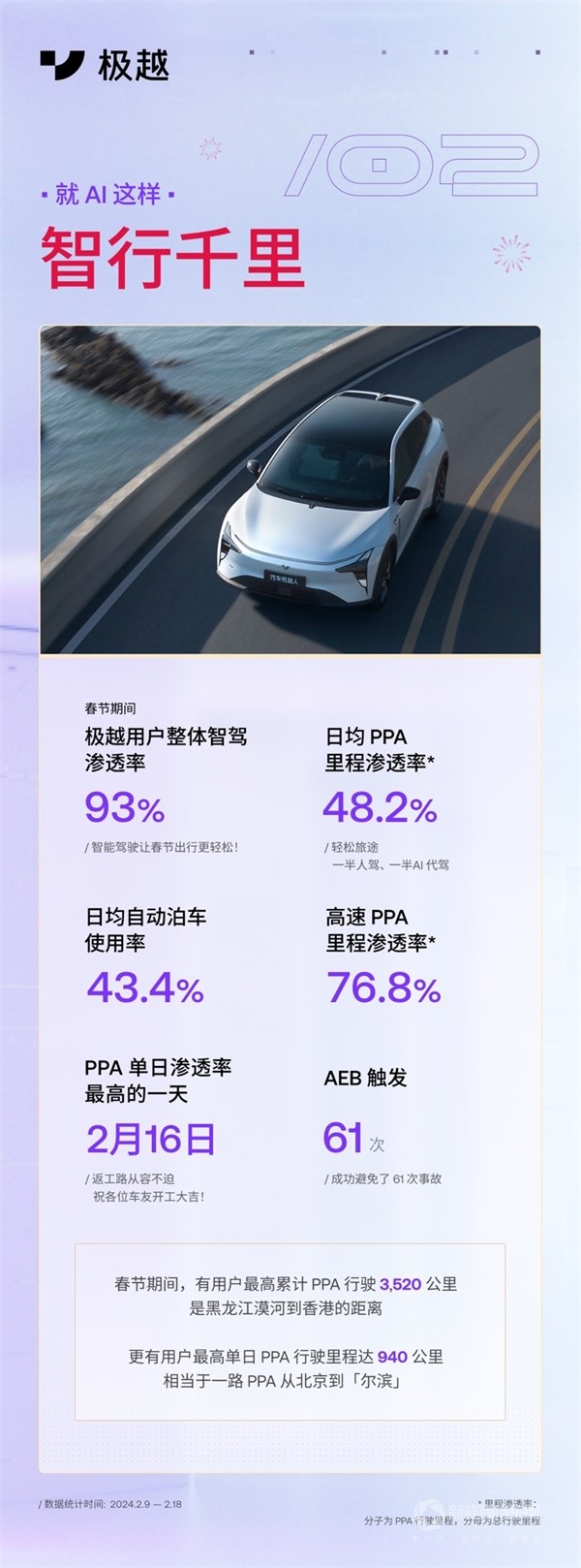 極越