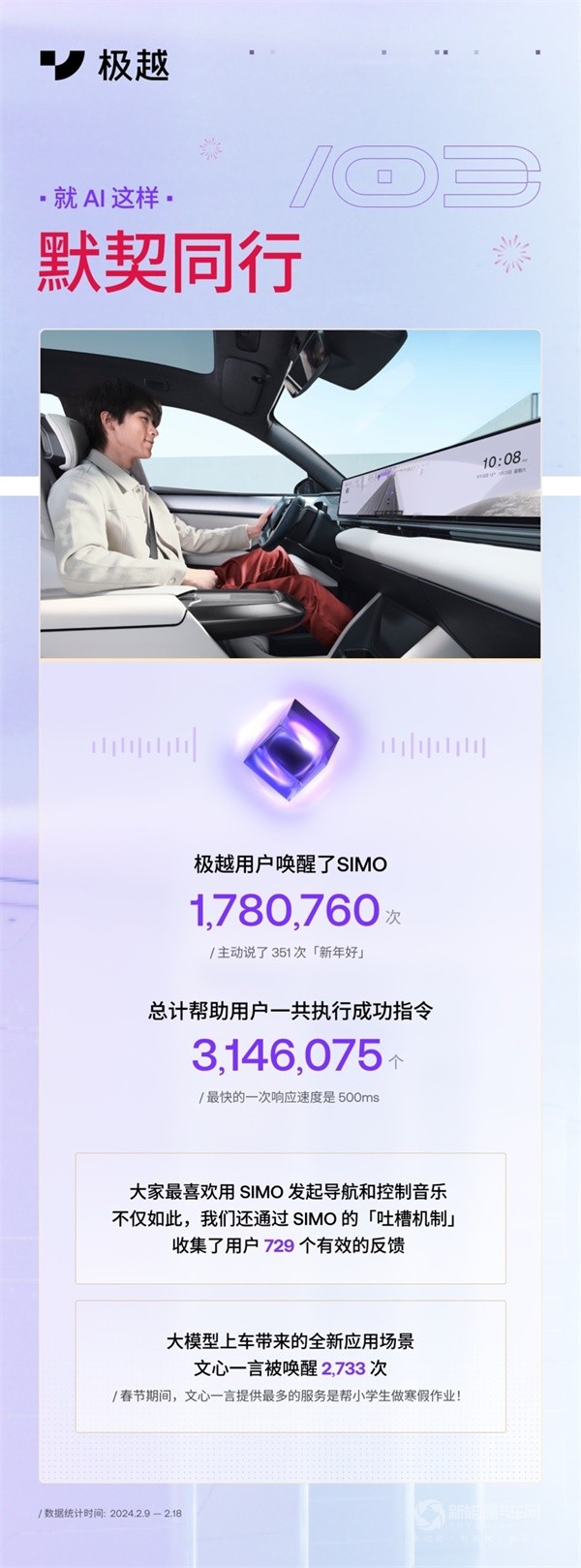 極越