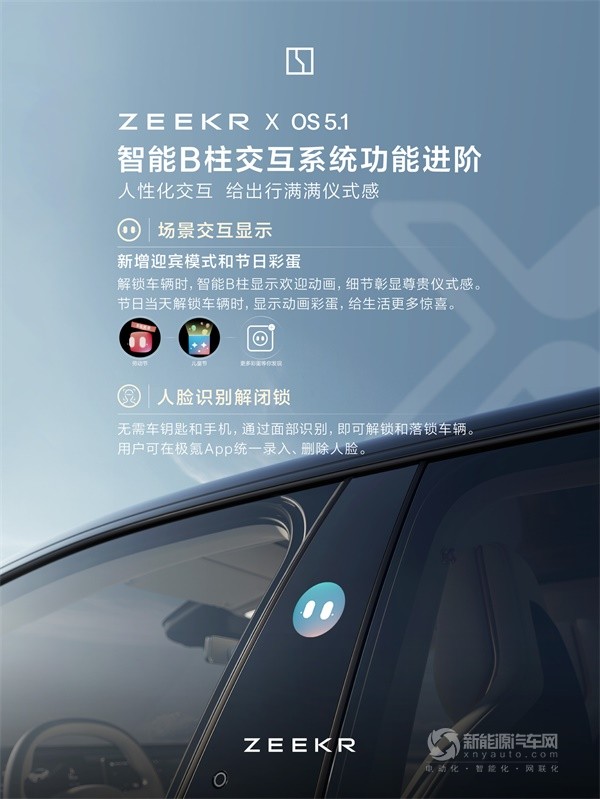 極氪X