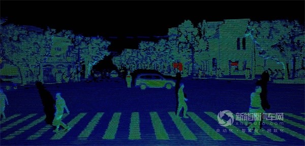 禾賽科技 長城汽車
