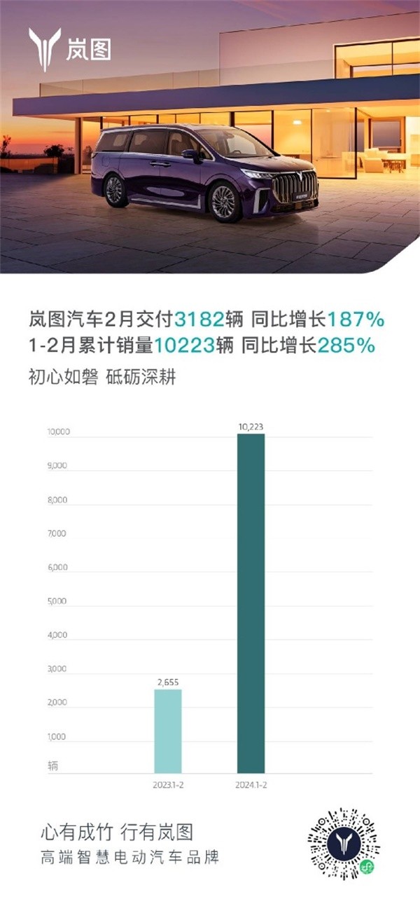 嵐圖汽車