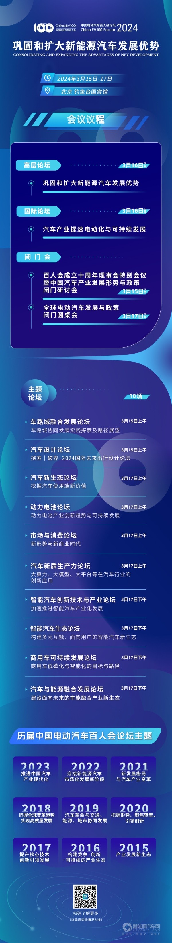 中國(guó)電動(dòng)汽車百人會(huì)論壇