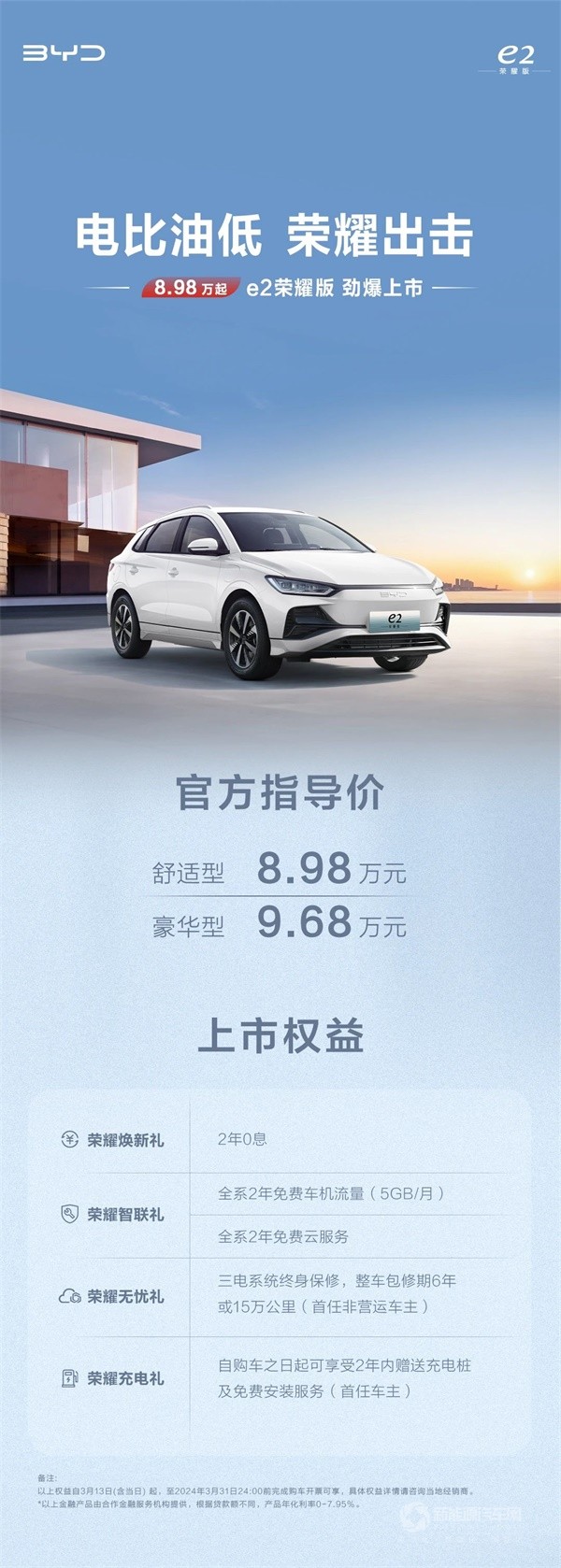 比亞迪e2榮耀版