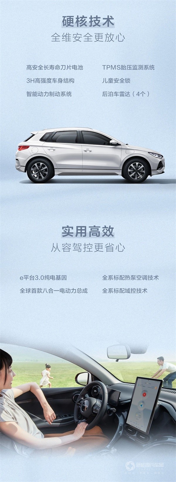 比亞迪e2榮耀版