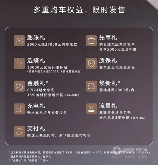 東風(fēng)奕派eπ007