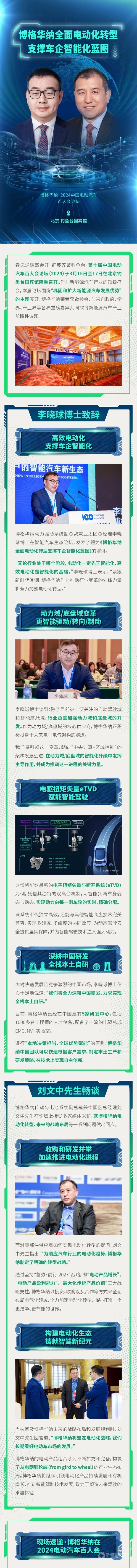 博格華納