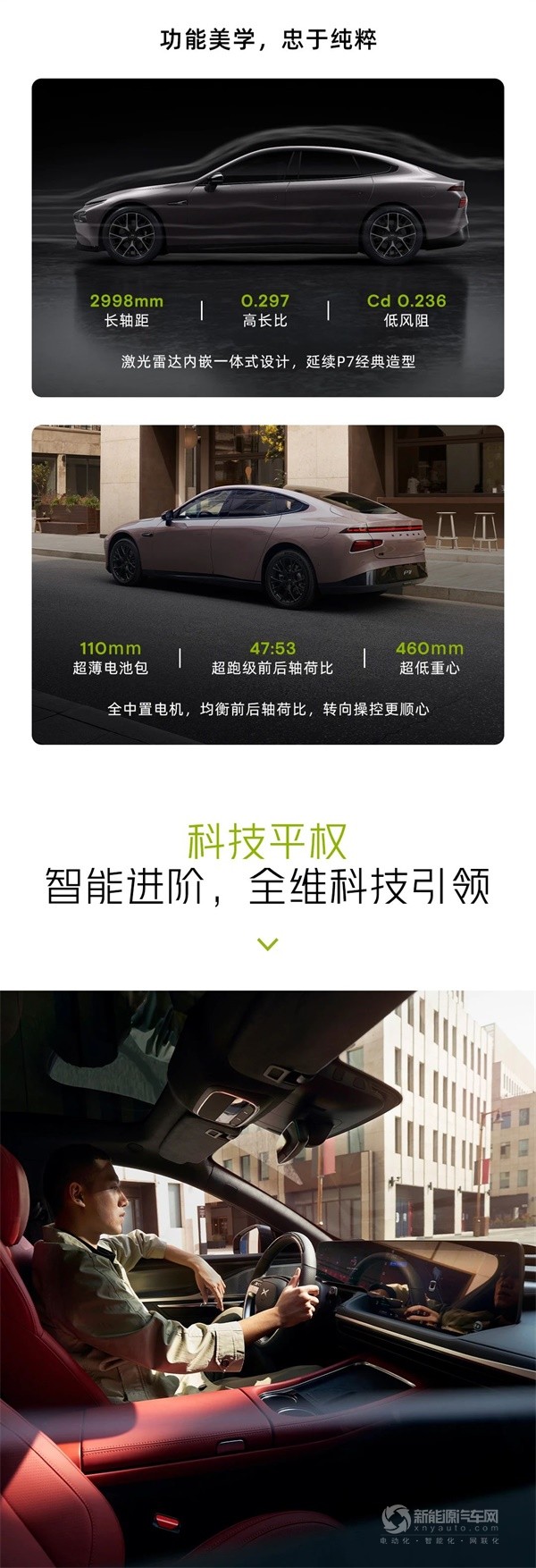 小鵬P7i 702 Max鵬翼版