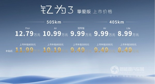 江淮釔為3