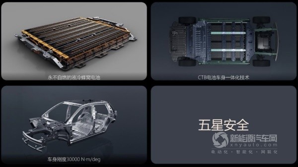 江淮釔為3